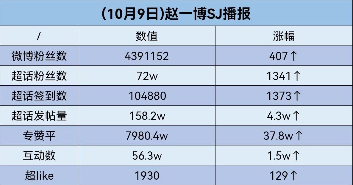 白小姐449999精准一句诗,全面解析数据执行_至尊版23.200