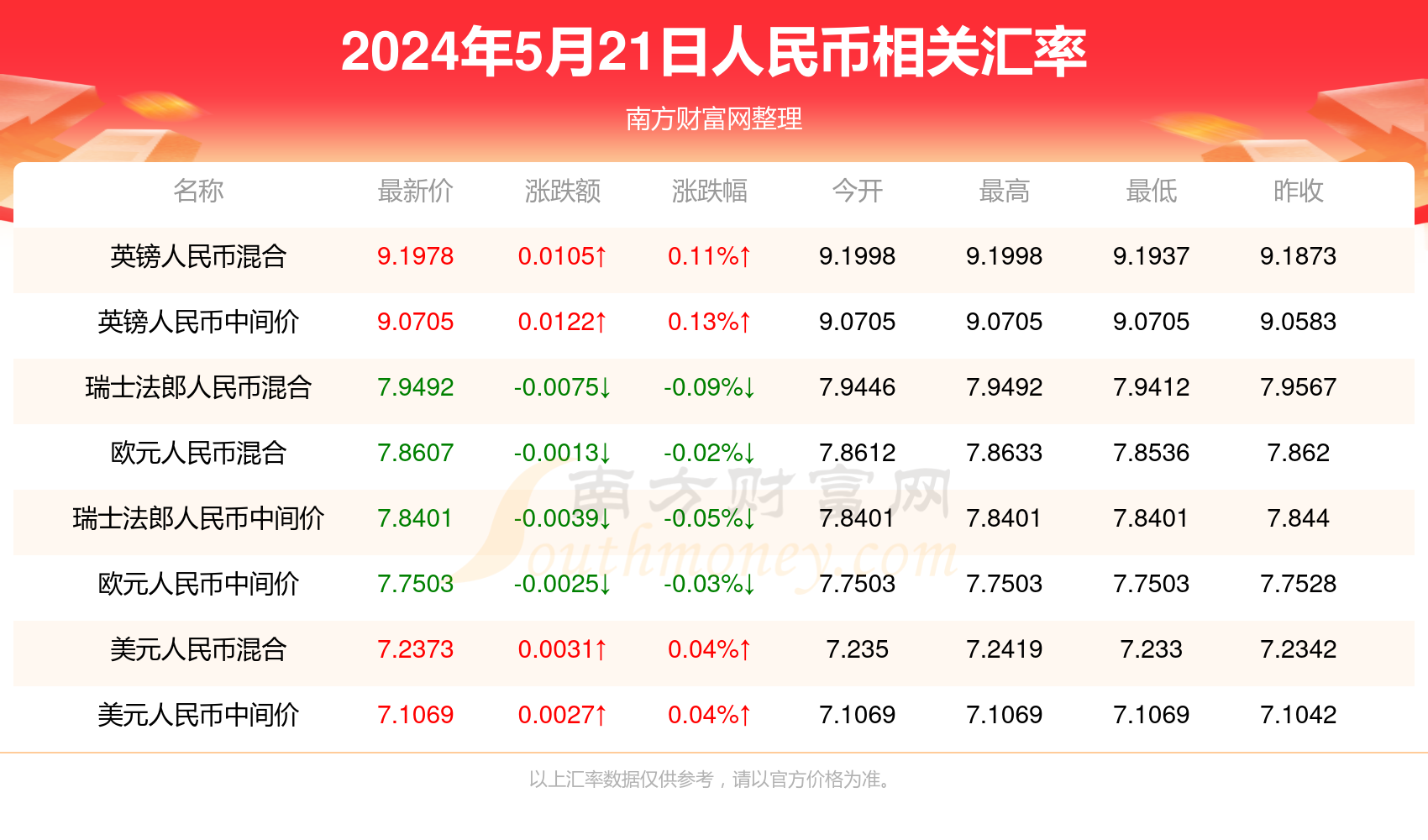 新澳门开奖结果查询今天,数据驱动执行设计_标配版40.910