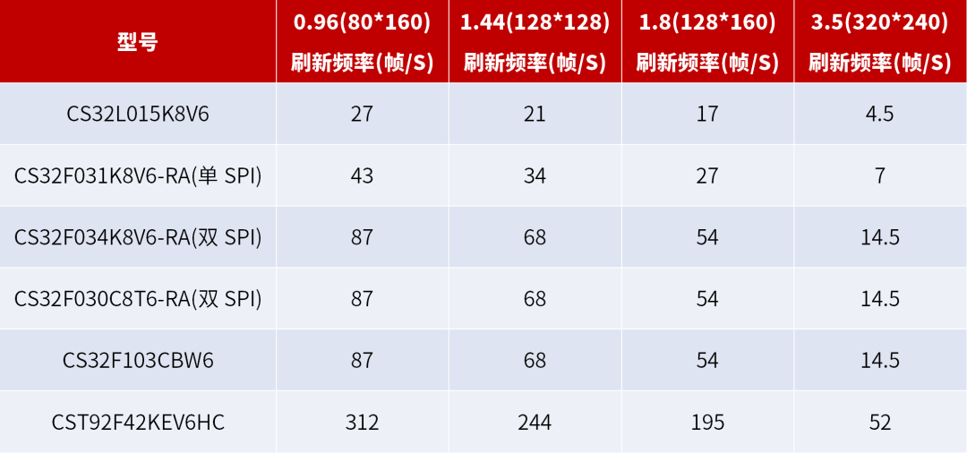 澳门彩六合675656,快速解答方案解析_Device33.587