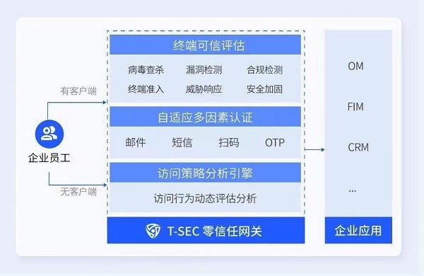 新澳2024年免资料费,调整计划执行细节_Essential82.569