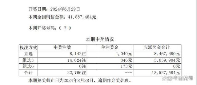 777788888新奥门开奖,数据整合设计方案_AR78.877