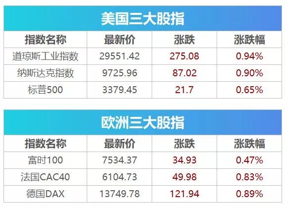 62669cc澳彩资料大全2020期,数据驱动执行方案_定制版6.22