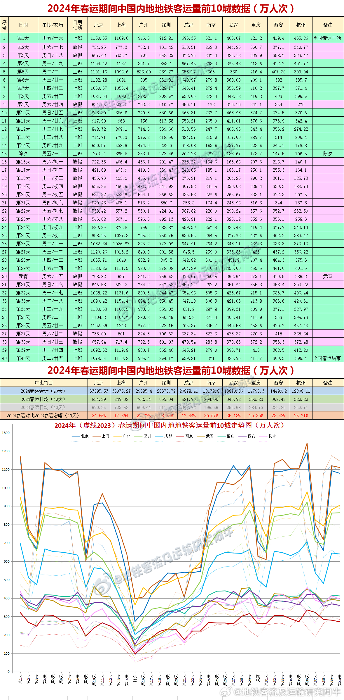 新奥开奖结果历史记录,科学数据解释定义_定制版48.427