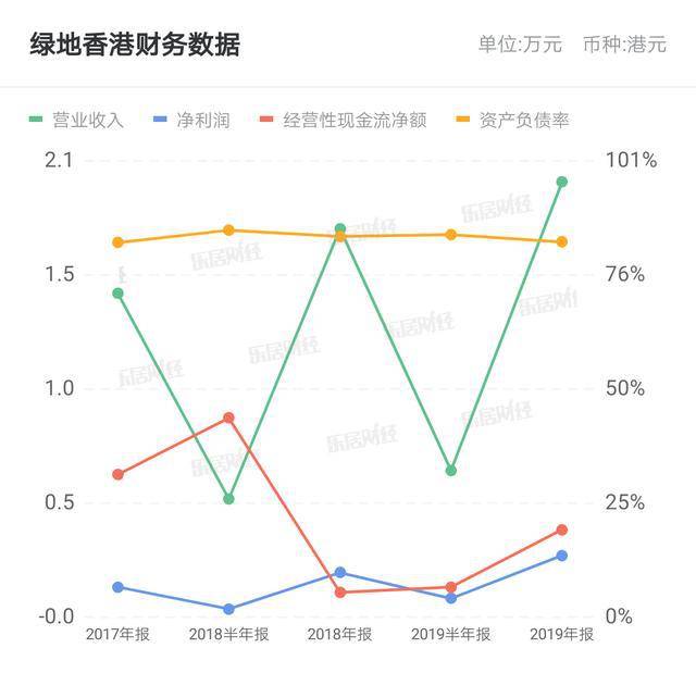 香港马资料更新最快的,整体规划执行讲解_HD38.32.12