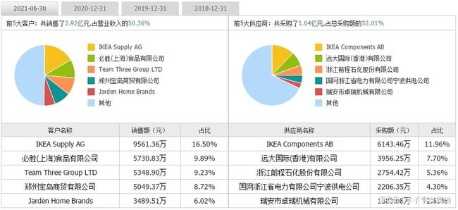 新澳2024年精准资料,科学基础解析说明_精英版90.252