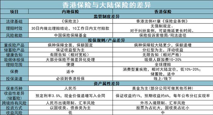 2024香港免费精准资料,功能性操作方案制定_PalmOS65.85