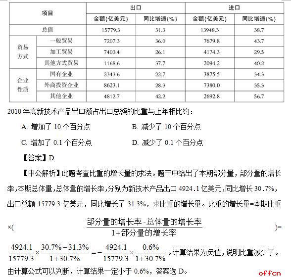 二四六天天彩资料大全网最新,定量分析解释定义_Harmony款31.141