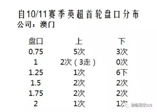 九点半开奖的澳门,状况评估解析说明_战略版79.883