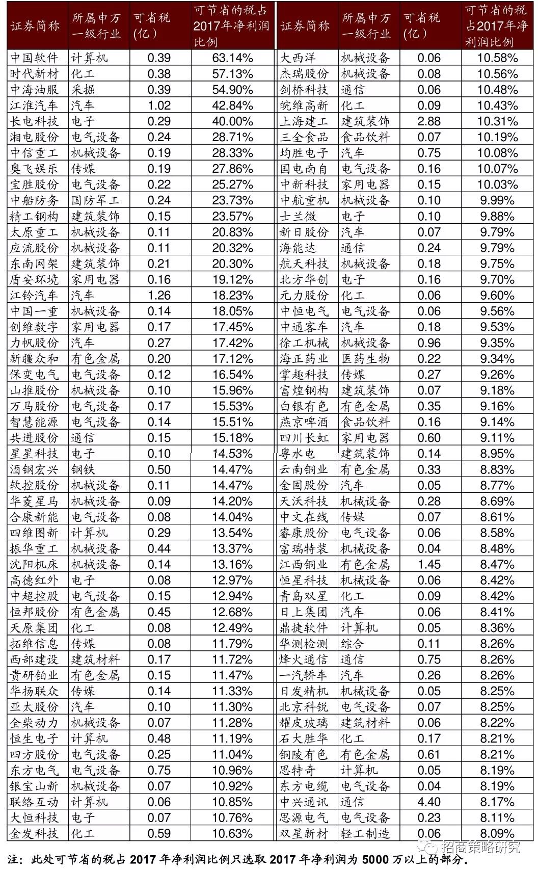 澳门一码一肖一恃一中240期,灵活解析方案_豪华版74.898