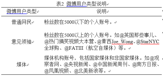 香港开奖结果+开奖记录2000年,实证数据解析说明_完整版2.18