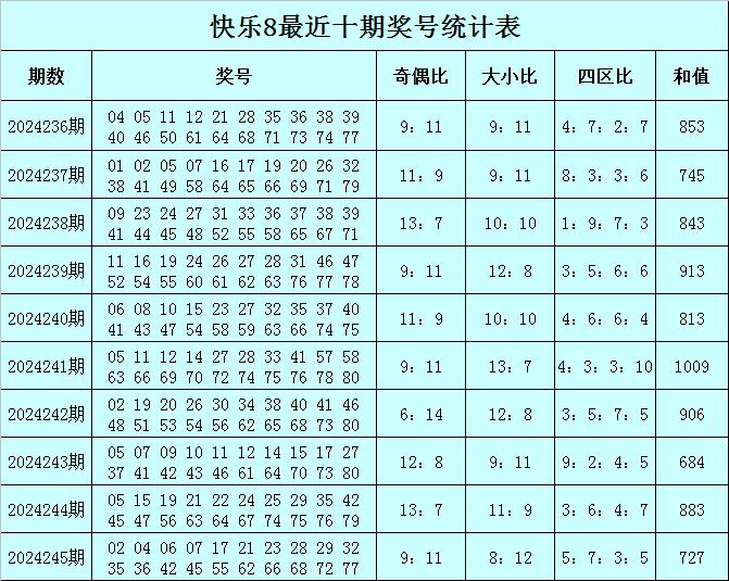 香港二四六天天彩开奖,系统解答解释定义_战斗版54.547