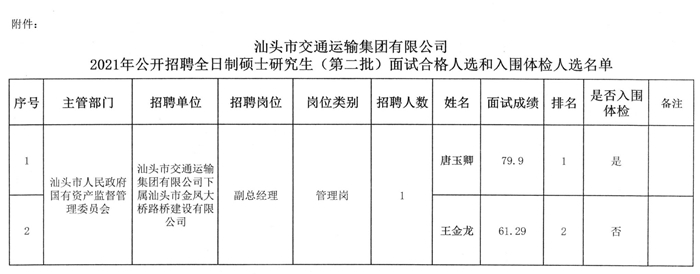 增城市公路运输管理事业单位最新项目研究报告揭秘，深度解析与探讨