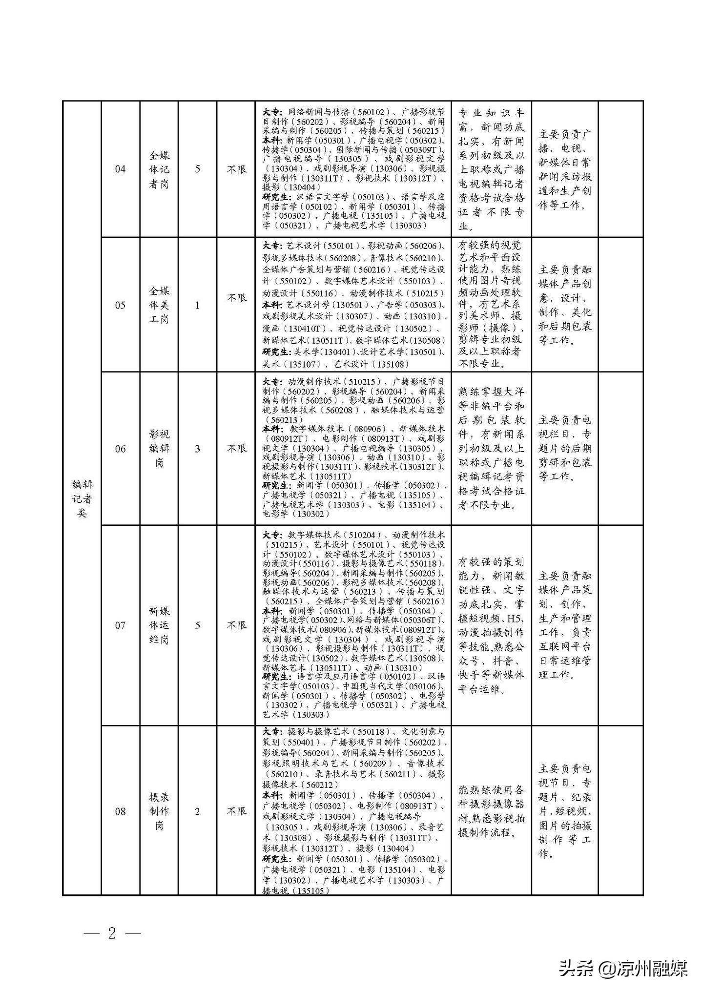 静乐县公路运输管理事业单位发展规划展望