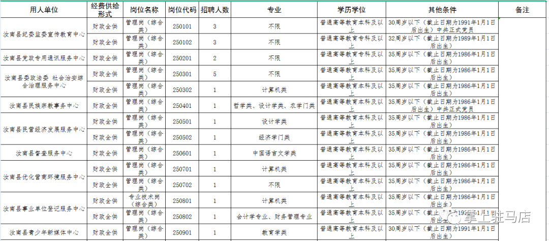 遂平县特殊教育事业单位人事任命动态更新