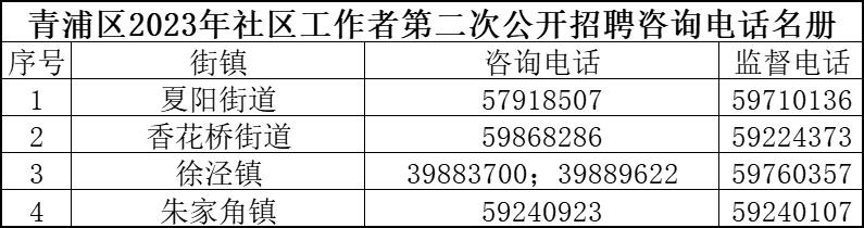 友协街道最新招聘信息全面解析