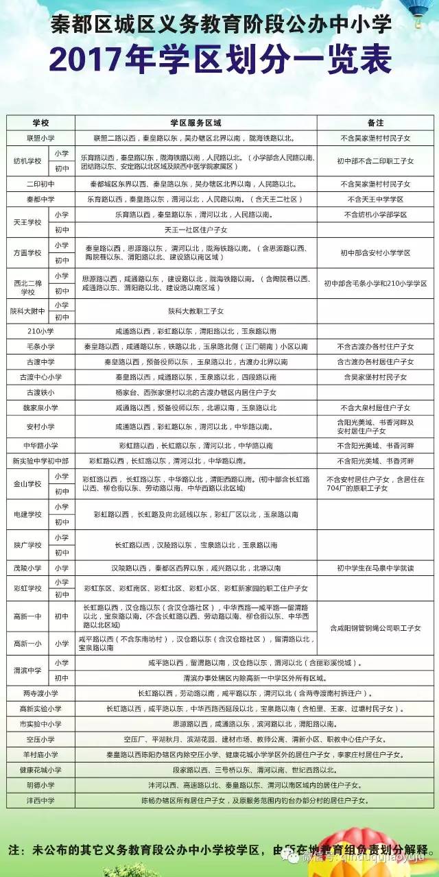 大新县成人教育事业单位发展规划展望