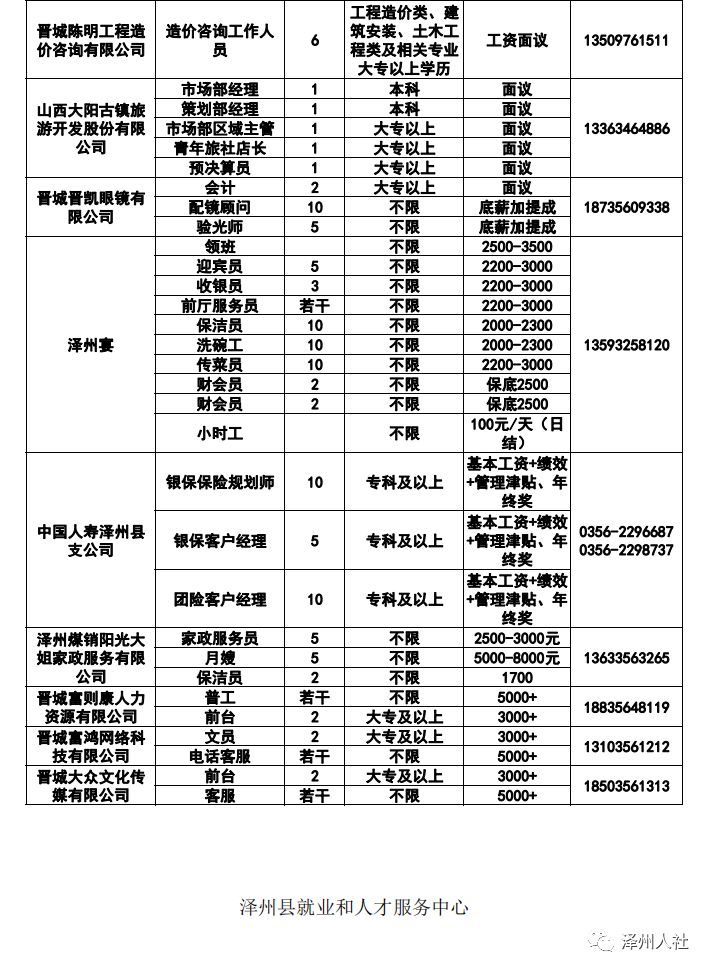 泽州县初中最新招聘信息全面解析