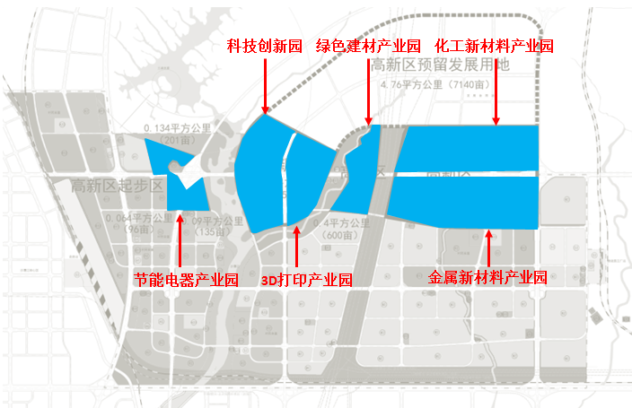 防城港市林业局最新发展规划揭晓