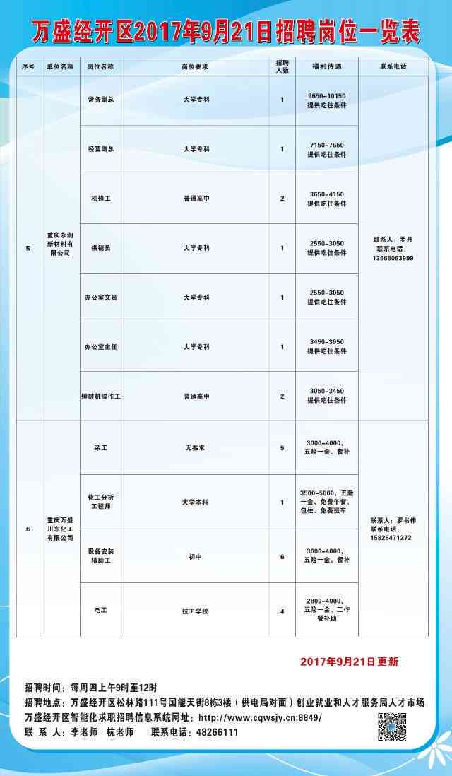 黔西县统计局最新招聘公告详解