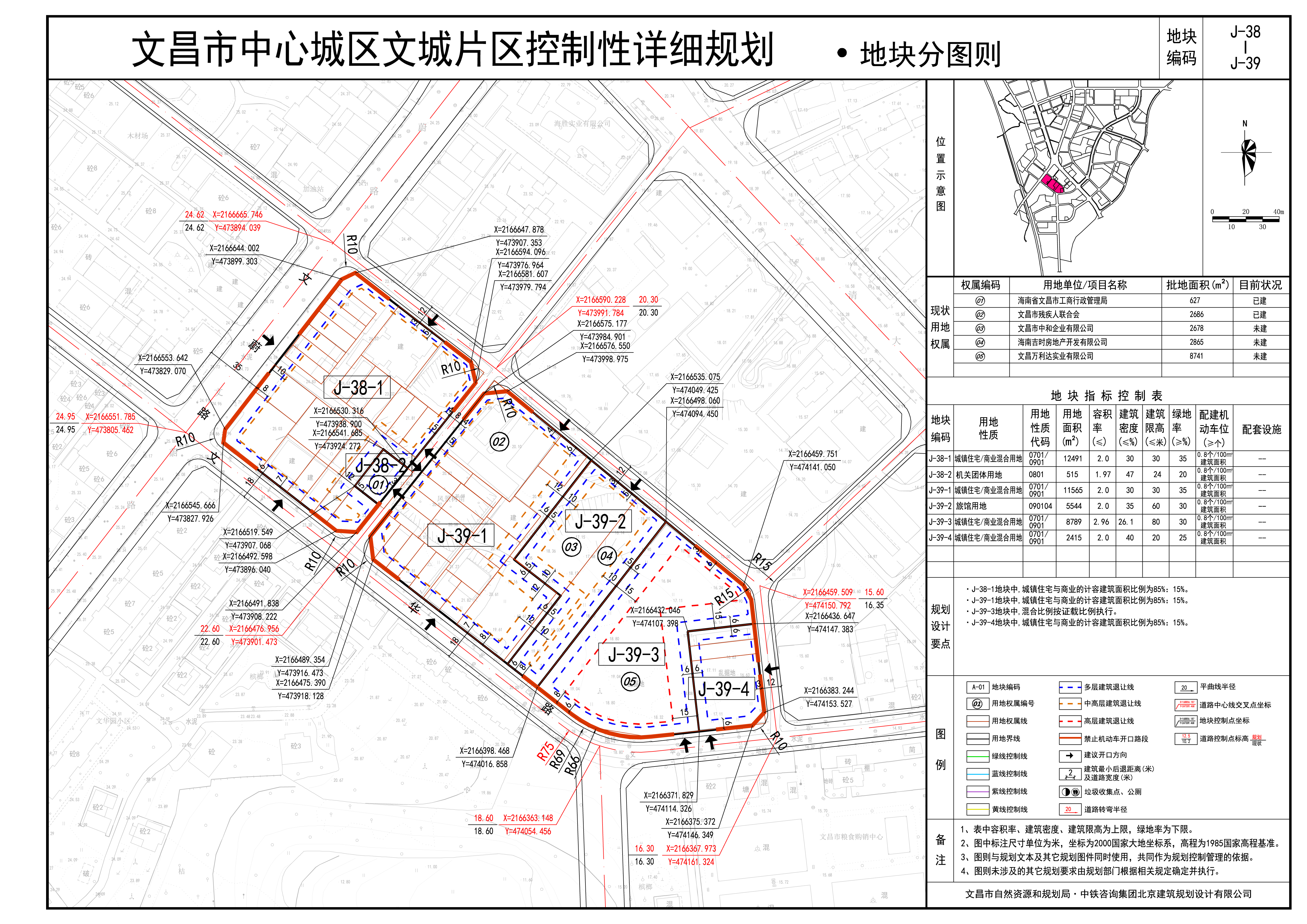 文昌市統(tǒng)計(jì)局最新發(fā)展規(guī)劃概覽