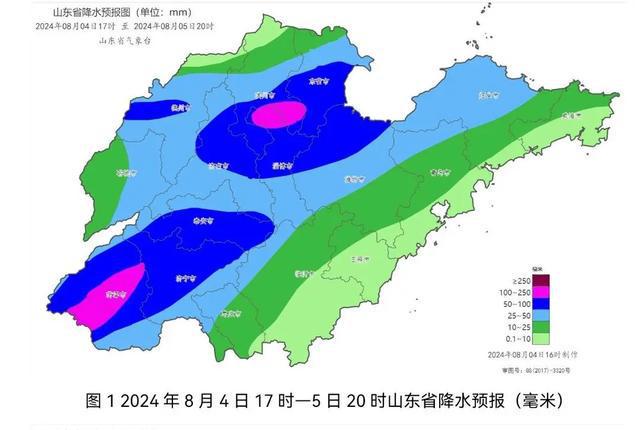 宿羊山镇天气预报更新通知