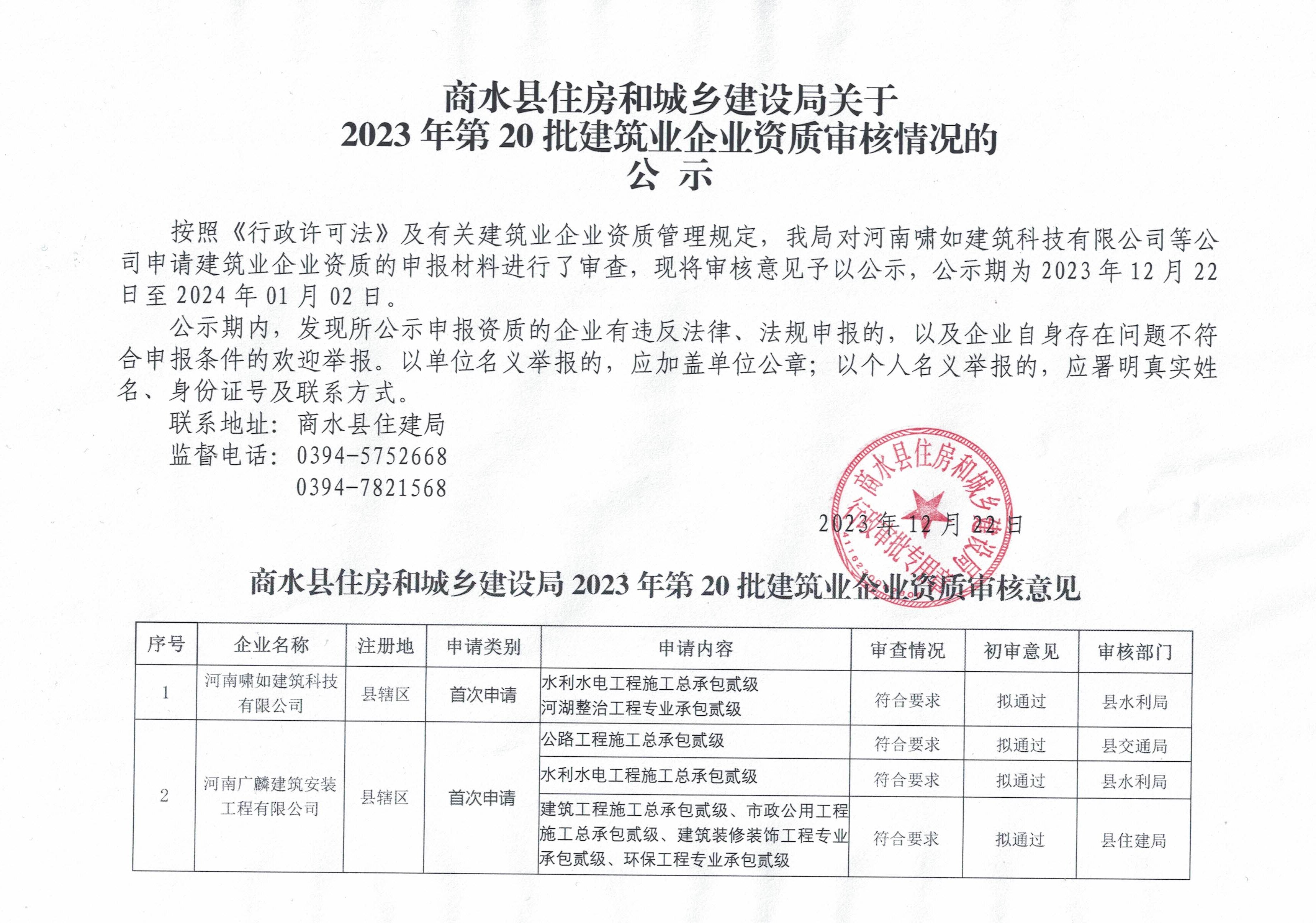 唐河县住房和城乡建设局最新招聘信息汇总