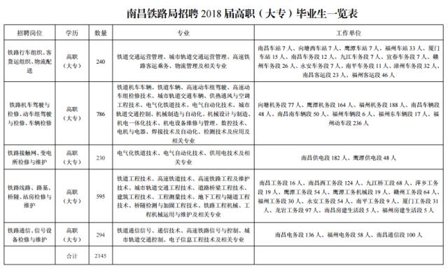 句容市级托养福利事业单位人事任命最新动态