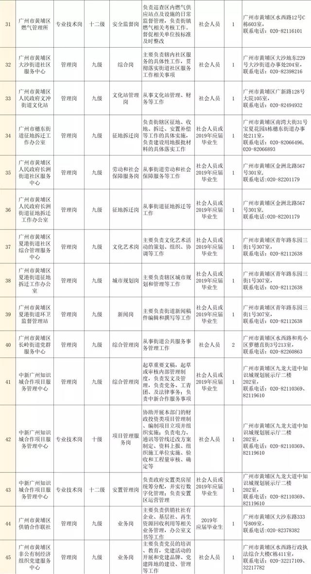 黄埔区级公路维护监理事业单位领导层更新及工作概览